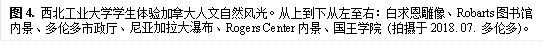 图4. 永利集团员工体验加拿大人文自然风光。从上到下从左至右:白求恩雕像、Robarts图书馆内景、多伦多市政厅、尼亚加拉大瀑布、Rogers Center内景、国王学院 (拍摄于2018. 07. 多伦多)。